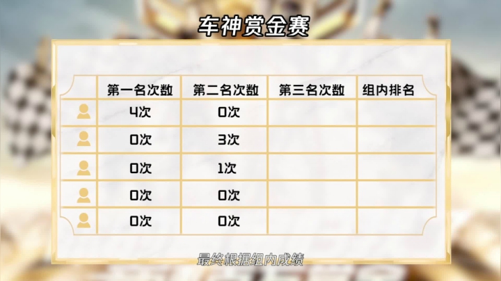 主持人开场及选手登场