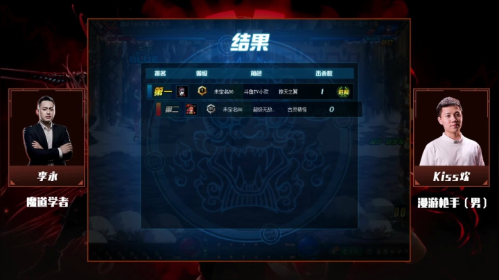 1月15日 斗鱼DNF全明星 李永 vs kiss欢
