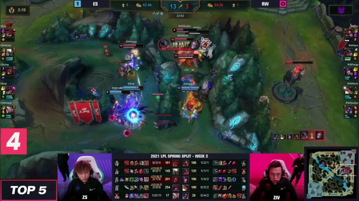 #2021LPL#春季赛15日TOP5：Shiauc凯旋怒吼身坚逾磐石