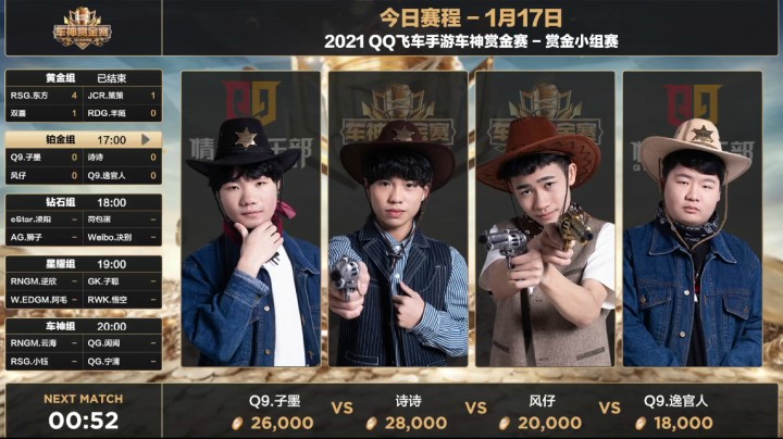 2021QQ飞车手游车神赏金赛-小组赛第三日-铂金组