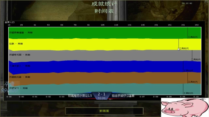 【2021-01-17 23点场】西毒的直播间：西毒罗马的专业躺赢复兴之路，你懂的