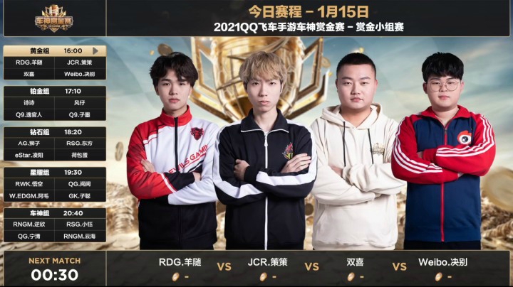 2021QQ飞车手游车神赏金赛-小组赛第一日-黄金组
