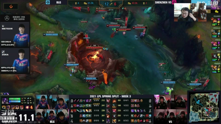 【2021-01-18 19点场】教练JoKer：17点OB解说OMG ES BLG V5