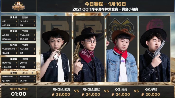 2021QQ飞车手游车神赏金赛-小组赛第二日-车神组