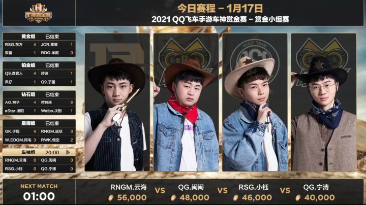 2021QQ飞车手游车神赏金赛-小组赛第三日-车神组