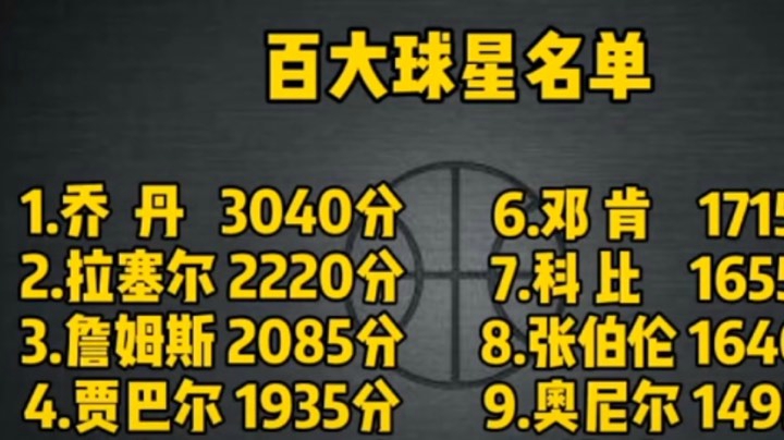 飞机上号