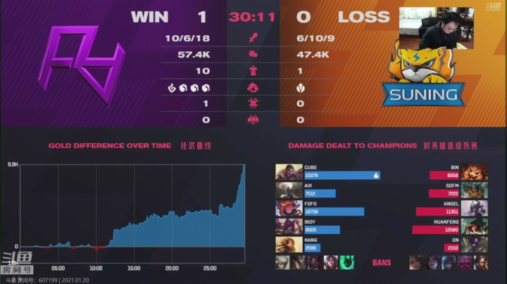 【2021-01-20 19点场】教练JoKer：19点OB解说IGES SNRA
