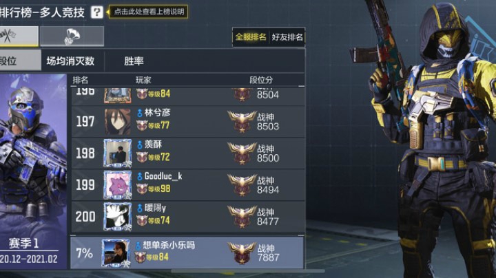 对着目标冲鸭