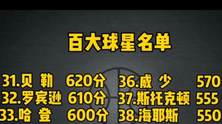 晋级赛