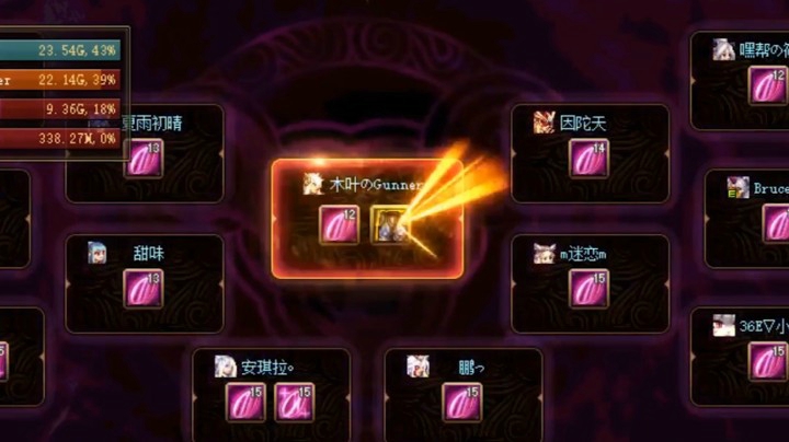 【木叶剑心】我变成开罐王了？