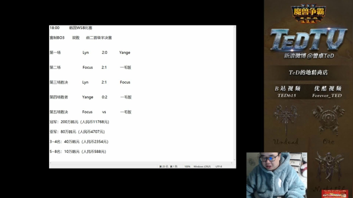 【TED出品】WSB A组败决 一毛饭 vs Focus “恐怖”的三法
