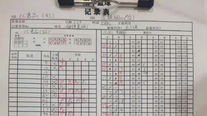 1月23日Cc食品VS杏林润心