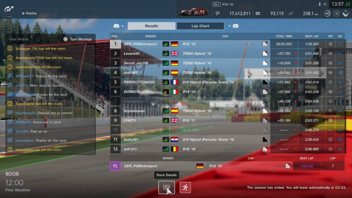 Gran Turismo™SPORT   Spa-Francorchamps  Audi R18  Onboard