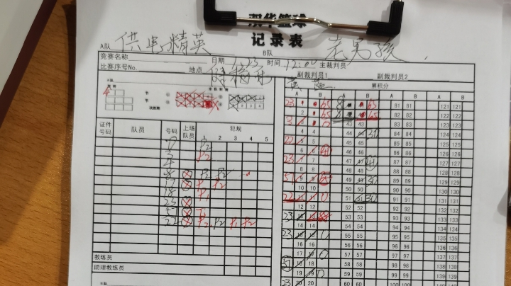1月23日抚电青篮VS老男孩