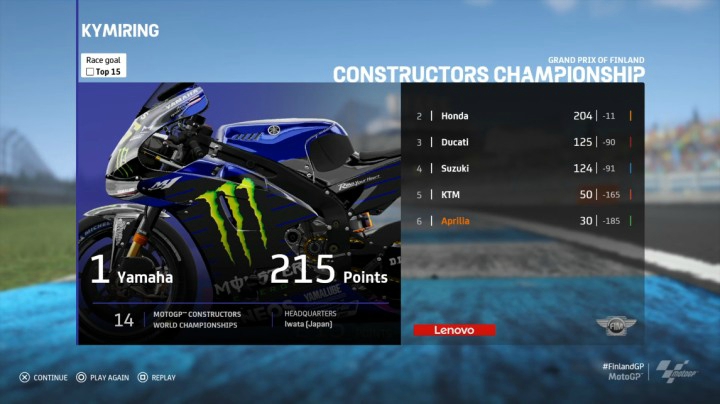 MotoGP™20  摩托GP