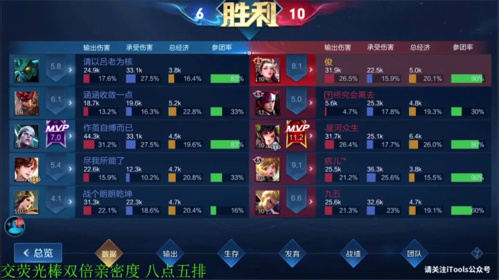 我在斗鱼看骚白直播王者荣耀