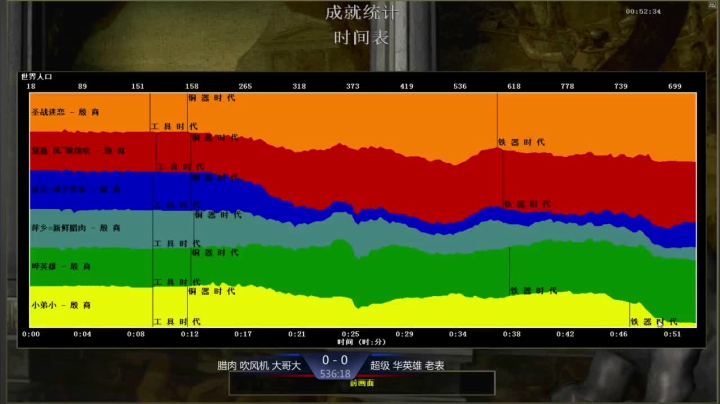 【2021-01-24 20点场】淋淋雨829：圣战迷恋的直播间