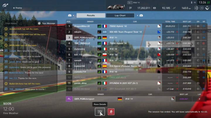 Gran Turismo™SPORT   Audi R18