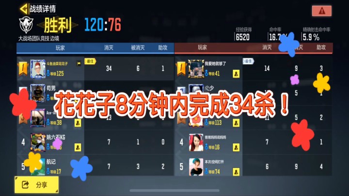 花花子如此开挂式操作，还不是因为...