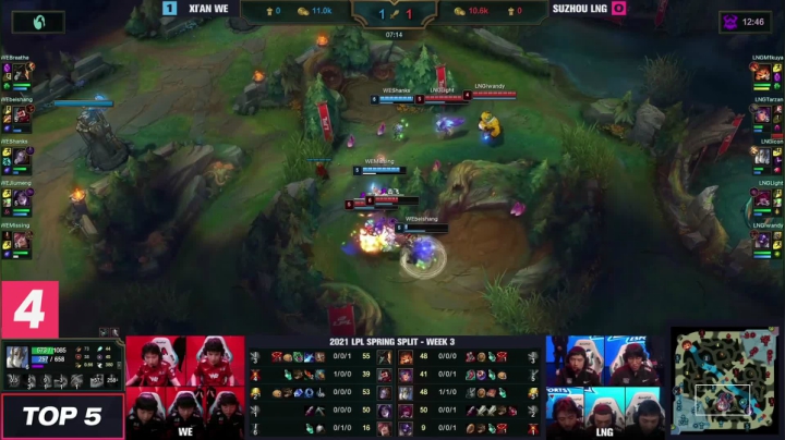 #2021LPL#春季赛24日TOP5
