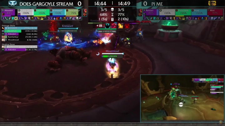 DGS vs PI ME