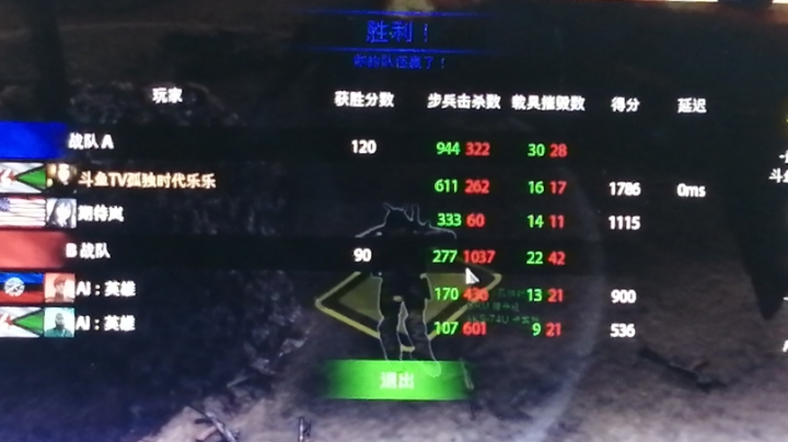 战争使命