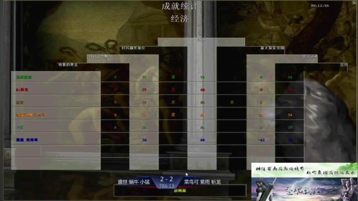 【2021-01-27 00点场】淋淋雨829：圣战迷恋的直播间