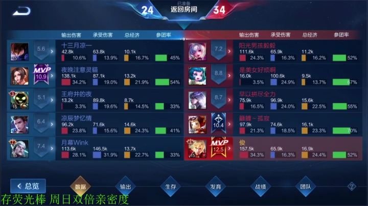 【王者荣耀】骚白的精彩时刻 20210129 20点场