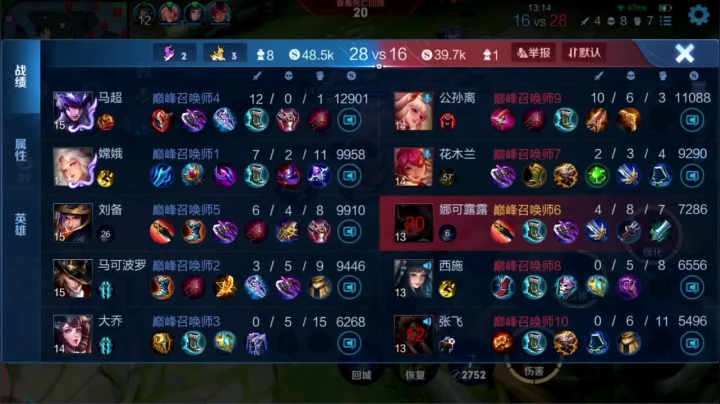 【2021-01-28 22点场】凌凝Ln：天秀露娜已上线1.29