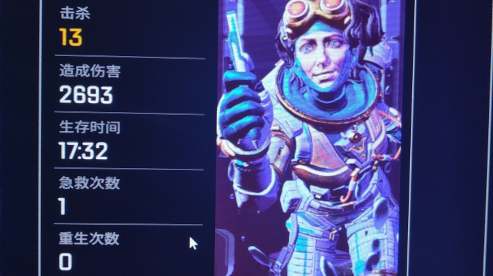 apex