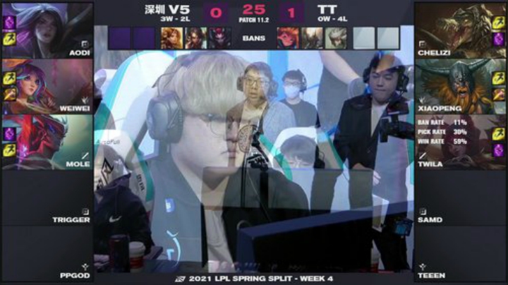 【英雄联盟】英雄联盟赛事的精彩时刻 20210130 18点场