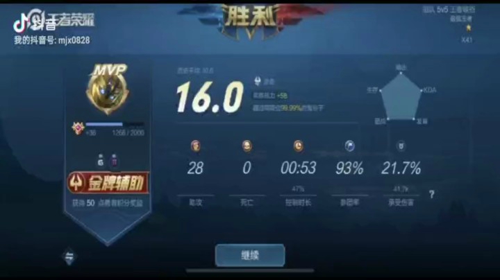 鬼谷子精彩视频集锦