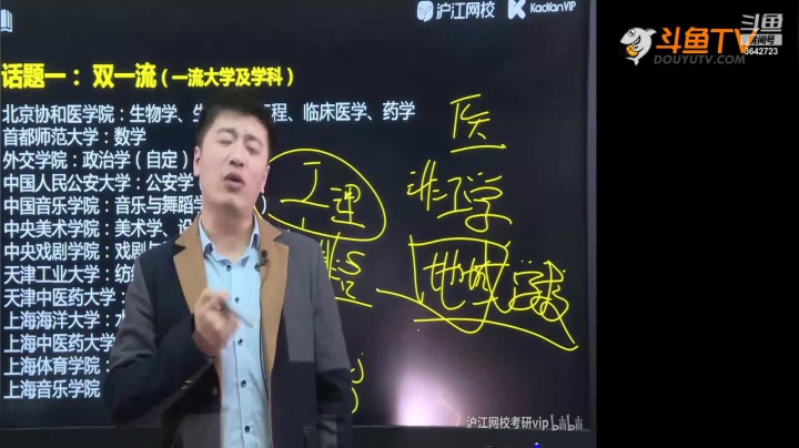 【2021-01-31 00点场】沪江网校考研vip：助攻考研不拉闸