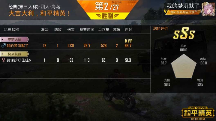 有点儿菜，别介意
