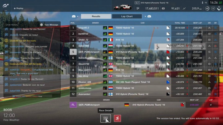 Gran Turismo™SPORT    Porsche 919 Hybrid