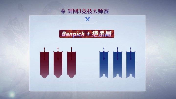 《剑网3》第二届大师赛规则抢先看