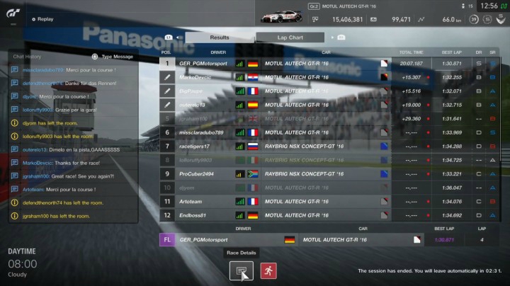 Gran Turismo™SPORT   Fuji  Nissan GT-R GT500