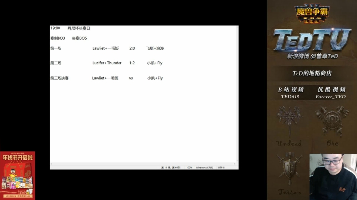 【TED出品】丹尼杯决赛 Fly+小凯 vs Lawliet+一毛饭 上 射成马蜂窝