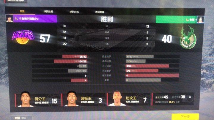 200w阵容干掉17e9800w阵容