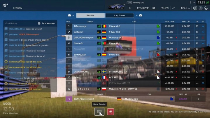 Gran Turismo™SPORT    Bathurst  Ford Mustang GT3