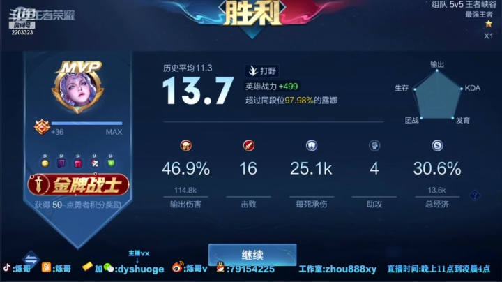 我在斗鱼看DY烁哥直播王者荣耀