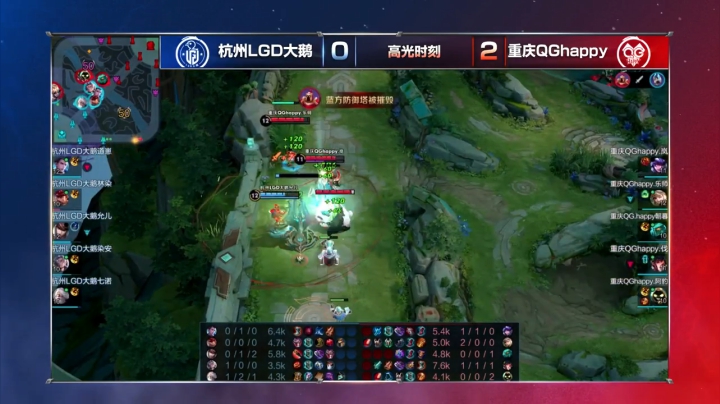【荣耀英雄会】重庆QGhappy vs 杭州LGD大鹅 第3局-02.03