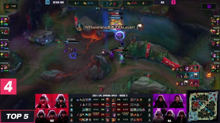 #2021LPL#春季赛2月2日TOP5