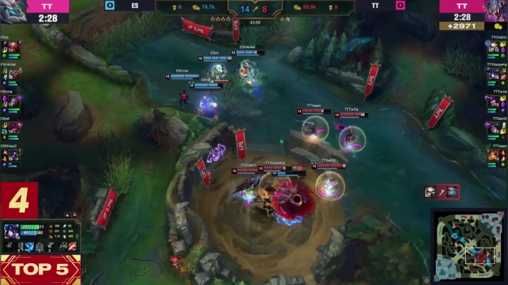 #2021LPL#春季赛2月3日TOP5