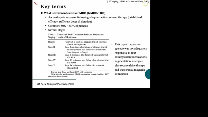 【2021-02-05 08点场】RfMRILab：R-fMRI Journal Club