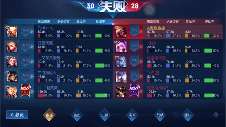 【2021-02-05 01点场】A趣趣趣趣：【有车位】竞技最强灵魂指挥AQ