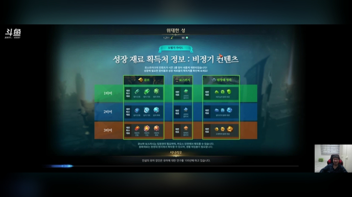 【2021-02-03 15点场】EM清水：【失落的方舟】刷金日