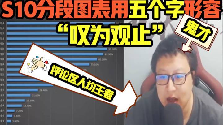 【大鹌鹑】S10段位盘点，别问，问就评论区王者2000点