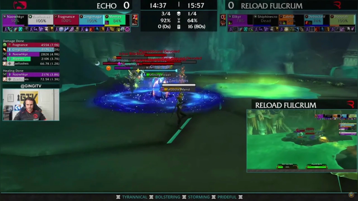 ECHO vs RF