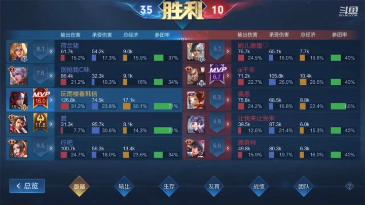 韩信